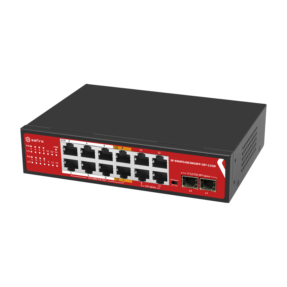 SF-SW8FE4GE2MGSFP-2BT-120W